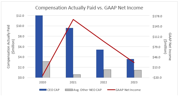 jpg/cb039b949eb1dc839236c660bca60261-gaap5dij.jpg